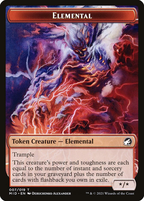 Elemental - Borderless  (Foil)